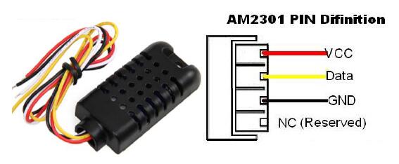 am2301-digital-temperature-humidity-sensor-module-1meter.jpg am2301-digital-temperature-humidity-sensor-module-1meter.jpg
